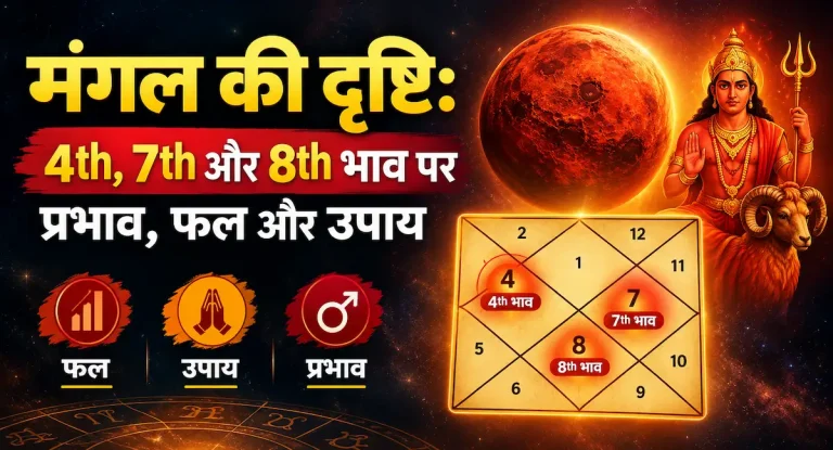 mangal ki drishti